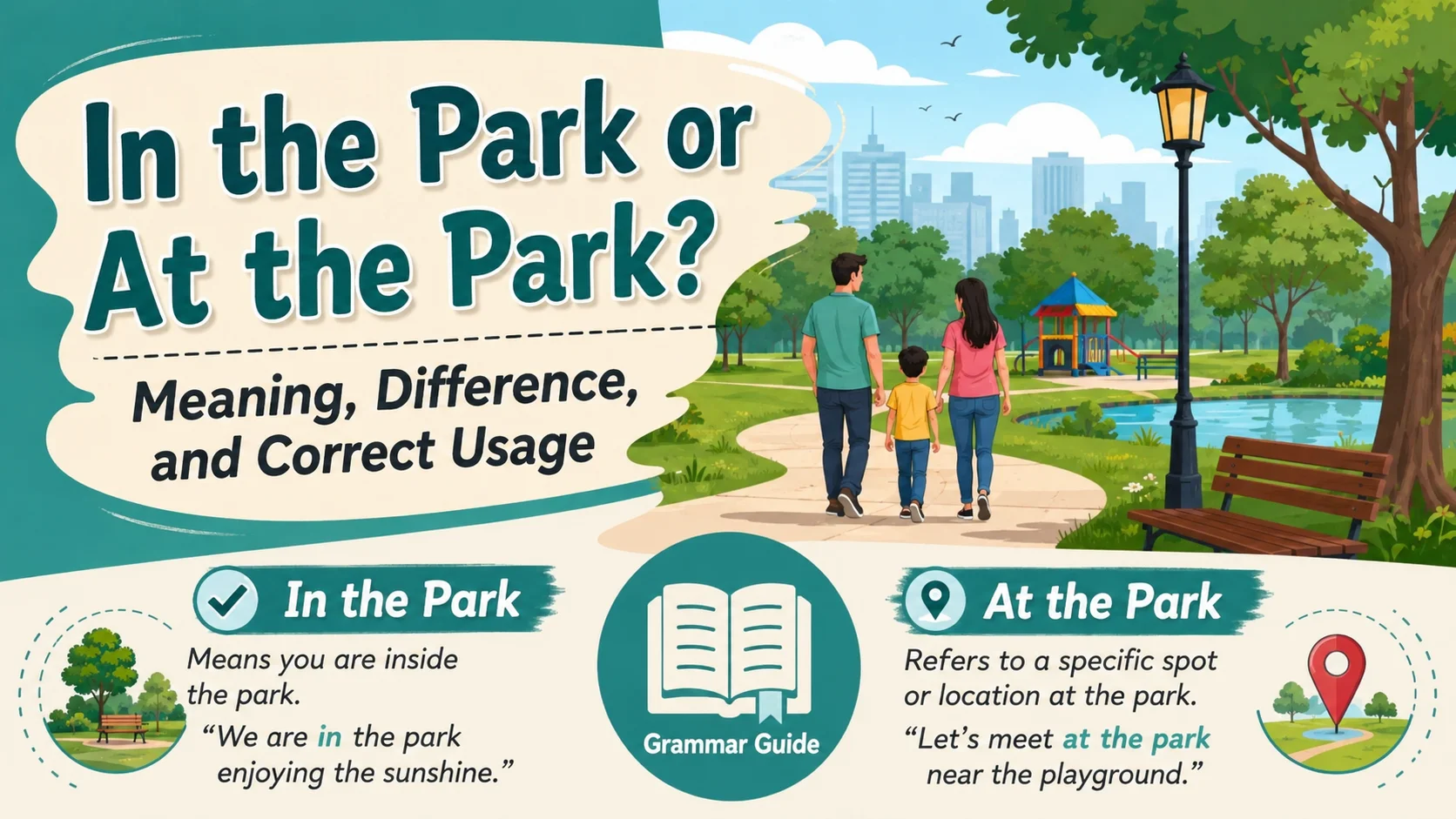 In the Park or At the Park? Meaning, Difference, and Correct Usage