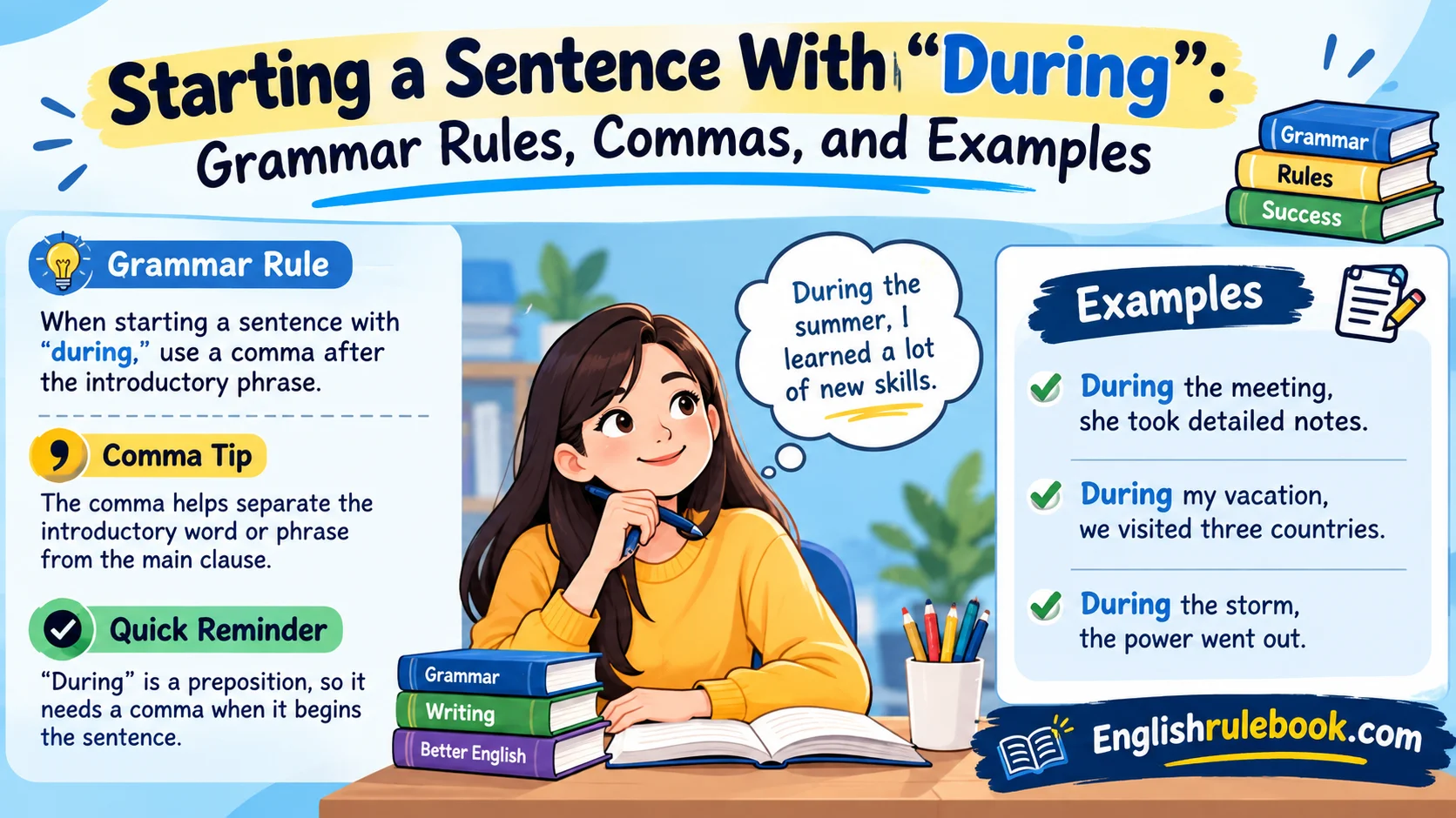 Starting a Sentence With “During”: Grammar Rules, Commas, and Examples