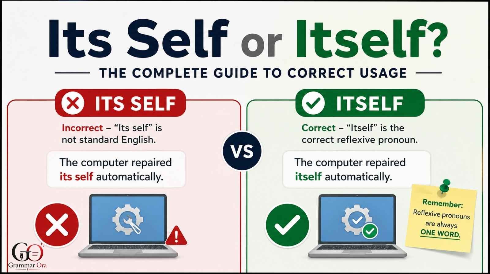his self or himself