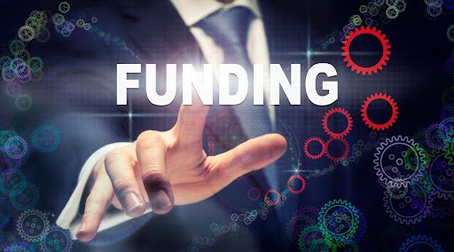 Fast and Easy Business Loans